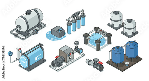 Isometric industrial water treatment equipment set