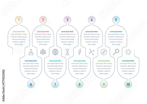 Infographic template for business, education, science, industry, and technology. Ten-step informational template with science symbols. Infographic template for magazine, annual report, catalog