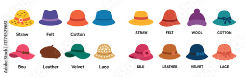 Colorful Women's Hats Icons