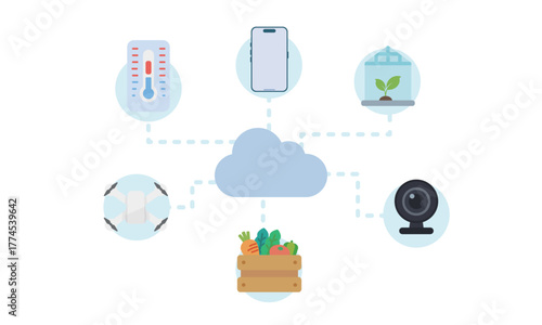 IoT技術を活用したスマート農業