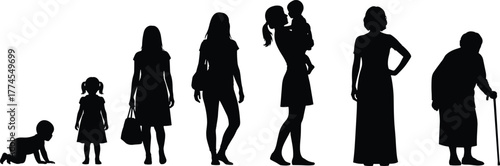 Human life stages silhouette, aging progression, childhood to elderly, growth timeline, development phases, generational change, physical evolution, age, journey, identity
