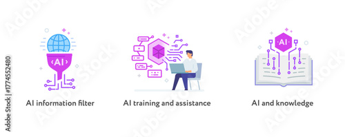 Set of illustrations concept with businessmen. technology, partnership, artificial intelligence business robot, cybes. linear illustration Icons infographics. Landing page site print poster. Line