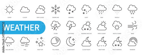 Weather & climate icon set. Sunny, cloudy, snowflake, snowing, sleet, rain, drizzle, hail, rainbow, wind, storm, lightning, partly sunny, fog, night sky, moon. Editable stroke. Vector illustration.