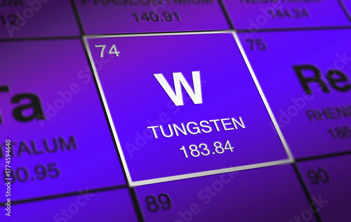 Cuadro en lienzo TUNGSTEN (W) periodic table 74 element