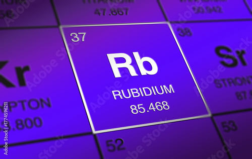 RUBIDIUM (Rb) periodic table 37 element
