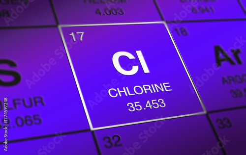 CHLORINE (Cl) periodic table 17 element