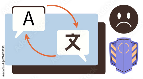 Speech bubbles exchanging letters, unhappy face, and shield icon. Ideal for translation, communication, error, frustration, security data protection global connectivity. Simplified flat metaphor