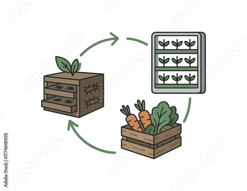 insect farm and vertical greens integration circular food production system flat vector illustration style isolated on white background