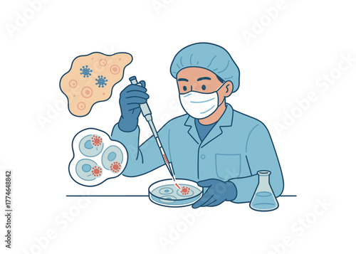 nanomedicine technician deploying targeted nanoparticles for disease treatment flat vector illustration style isolated on white background