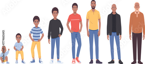 PrintMale life stages illustration, baby to elderly, age progression, character design, human growth, diverse ages, cartoon style, educational vector