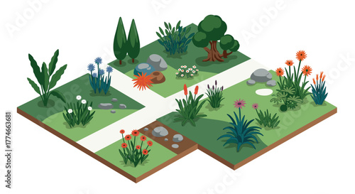 Isometric garden design with diverse plants and paths in a grassy landscape