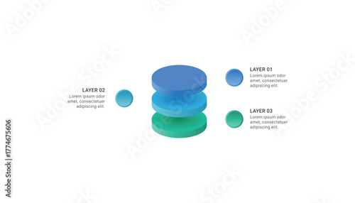 3D Circle Layer Infographic Design with 3 Stacked Levels