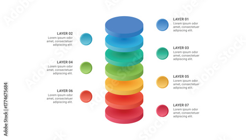 3D Circle Layer Infographic Design with 7 Stacked Levels