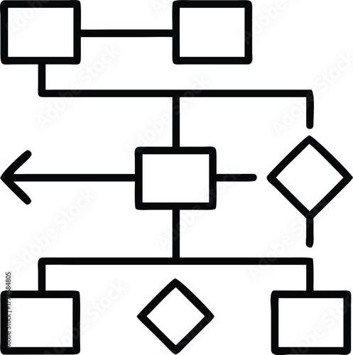 Flowchart diagram with square and diamond shapes, black lines, white