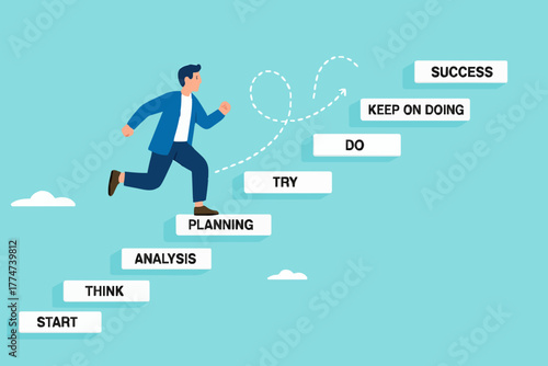 small step lead to success, the way to achieve big goal, step by step journey to reach success with small step, successful businessman climbs the ladder with a series of stages towards success