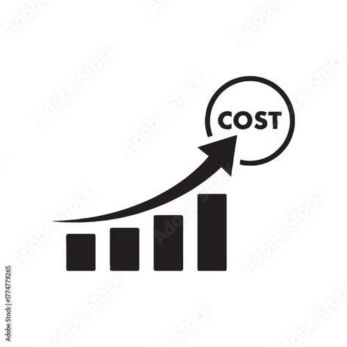 Understanding the Impact of Inflation, Market Volatility, and Supply Chain Disruptions on Increasing Financial Expenses, Price Hikes, and Overhead Burdens for Sustainable Economic Management.