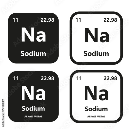 Sodium Element symbol with atomic number, atomic mass and chemical group block