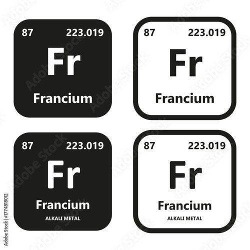 Francium Element symbol with atomic number, atomic mass and chemical group block