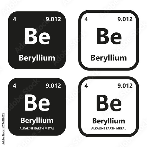 Beryllium Element symbol with atomic number, atomic mass and chemical group block
