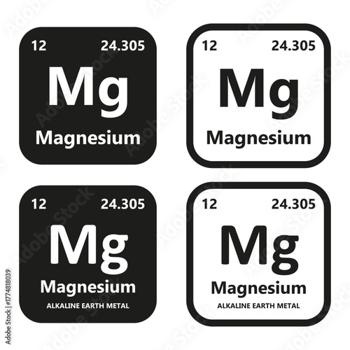 Magnesium Element symbol with atomic number, atomic mass and chemical group block