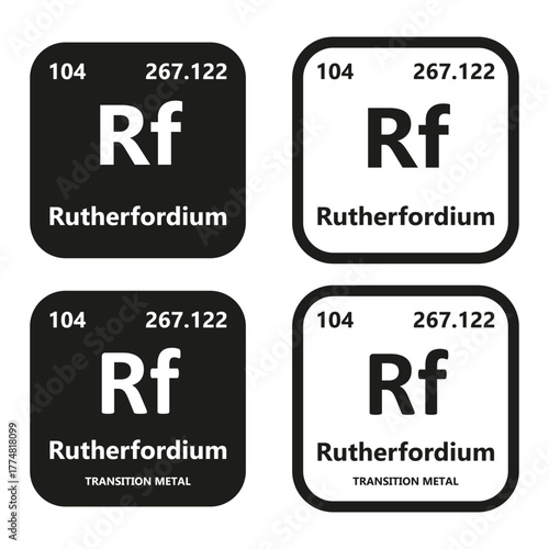 Rutherfordium Element vector symbol with atomic number, atomic mass and chemical group block