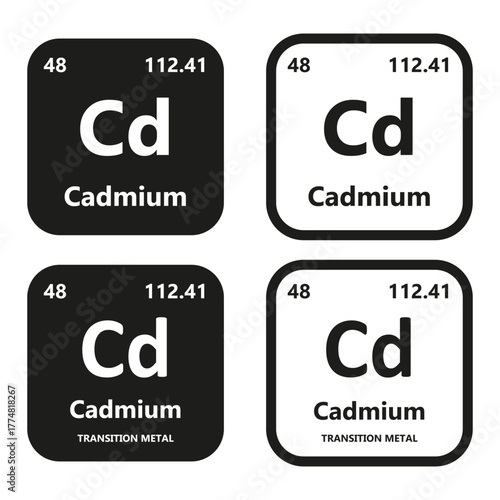 Cadmium Element vector symbol with atomic number, atomic mass and chemical group block