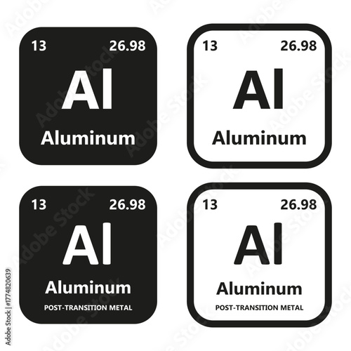 Aluminum Element vector symbol with atomic number, atomic mass and chemical group block