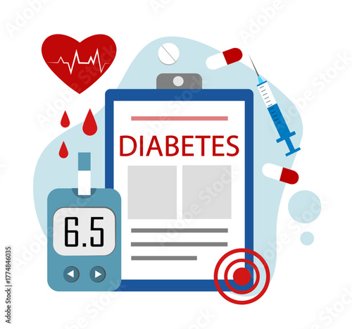 Diabetes, diagnosis, disease, glucometer. insulin production concept