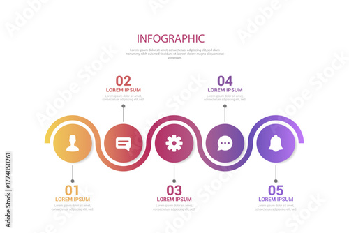 Colorful infographic timeline with icons and numbered steps