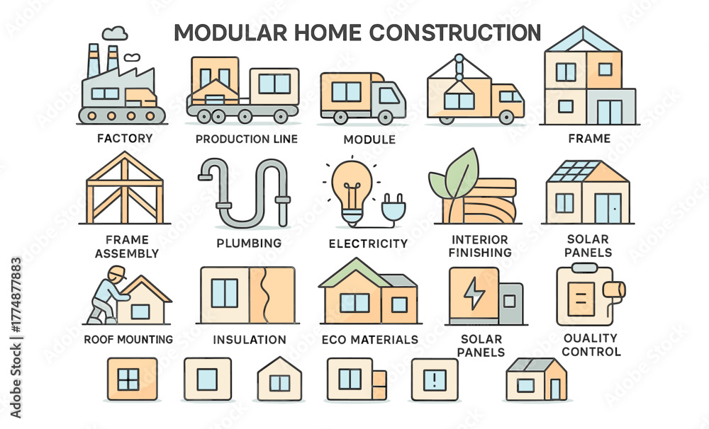 Obraz premium Modular Home Construction Process Icons – Prefabricated Building and Sustainable Architecture Vector Set