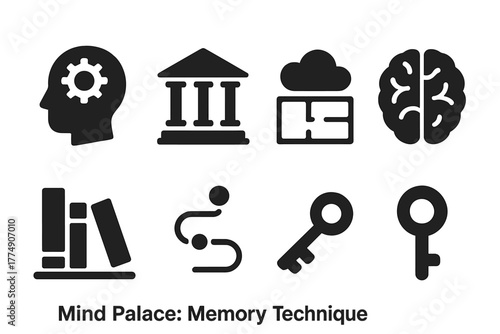 Mind Palace Icons. Solid style icons of Mind Palace: Memory Technique, Locus, Imaginary Space, Information, Brain, Bookshelf,