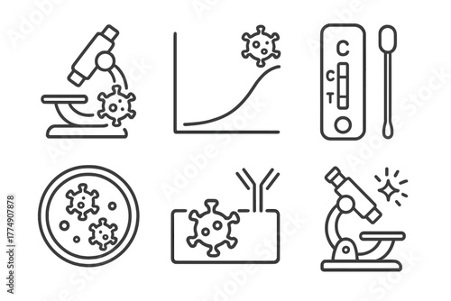 Microbiology Icon Suite. Line style icons of microbiology: virology tools, viral load chart, RT-PCR test, antigen test icon, viral