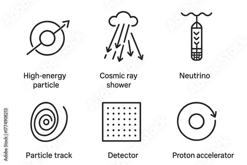 Astrophysics Line Icons. Line style icons of astrophysics: high-energy particle icon, cosmic ray shower, neutrino telescope,