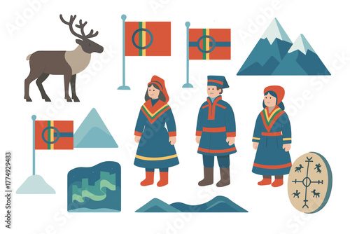 Sami culture and traditions set featuring clothing, flags, and natural elements