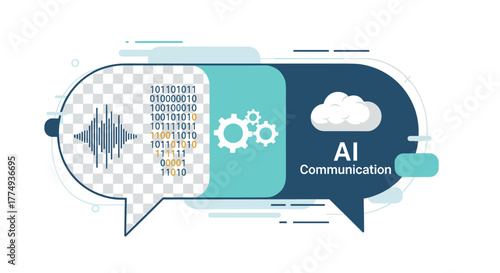 Conceptual illustration of AI communication, featuring a speech bubble with a sound wave, binary code, gears symbolizing automation and data processing, and a cloud icon representing cloud computing