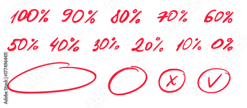 Teacher grading notes