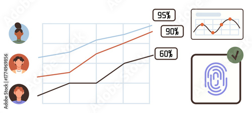 Line graph with percentages, user avatars, and fingerprint authentication with validation. Ideal for data analysis, progress tracking, identity verification, statistics, security, teamwork
