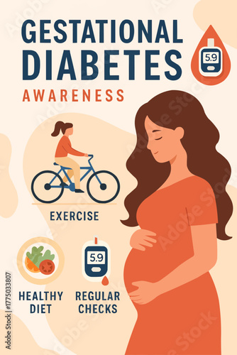 Flat vector of creative gestational diabetes awareness poster with icons and pregnancy tips