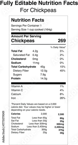 Chickpea nutrition facts label design with ingredient information