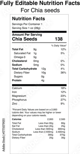 Chia seed nutrition facts label design with ingredient information
