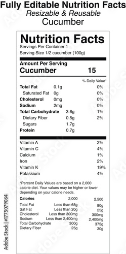 Cottage cheese nutrition facts label design