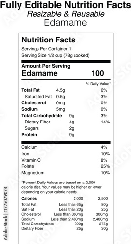 Edamame nutrition facts label design