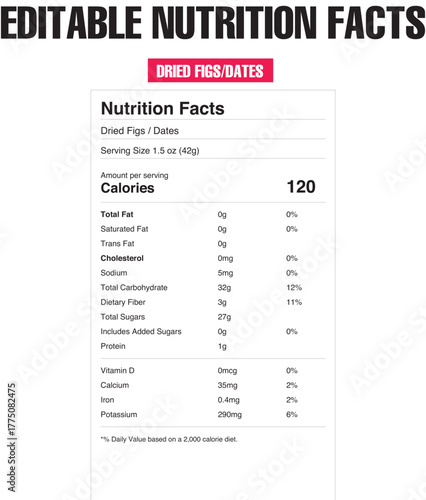 Nutritional information design for dried figs and dates