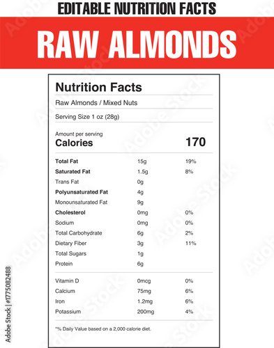 Healthy mixed nuts nutrition facts label design