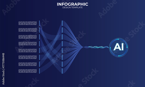 Technology infographic template in shades of blue and a glassmorphism style, 8 customizable text spaces. Fiber optic cables transferring data to a central AI. Presentations, data visualization UI UX. 