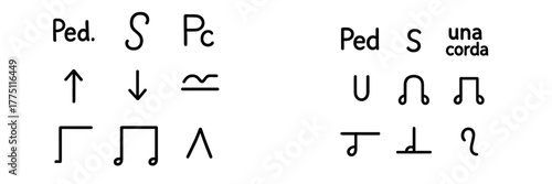 Understanding music notation symbols used in piano sheet music for better playing techniques