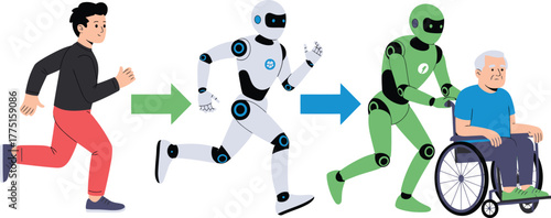 From Human to Robot Caregiver Evolution of Assistance with an Elderly Person in Wheelchair