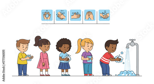 Diverse children line up to wash their hands following illustrated steps showing.