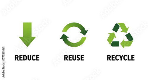 Reduce reuse recycle symbols for sustainability and environmental protection