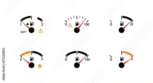 Gauge set